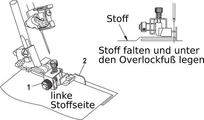 W6 WERTARBEIT Blindstichfuss nur für W6 N 656D Freiarm