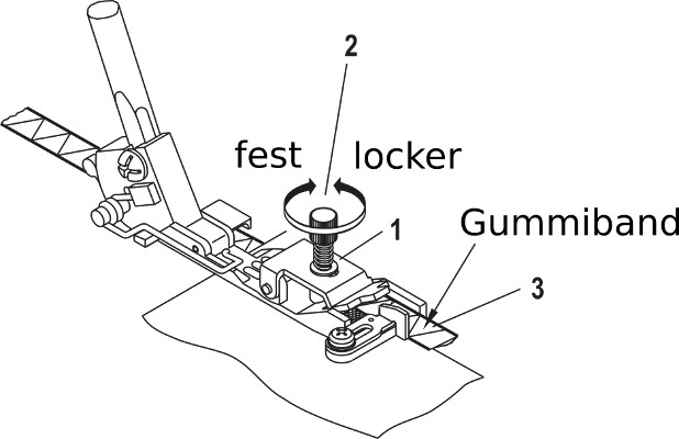 W6 WERTARBEIT Gummibandfuss nur für W6 N 656D Freiarm