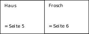 kissenbuch-fuer-kinder