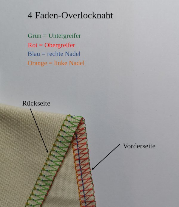 overlock-naehtipps-1