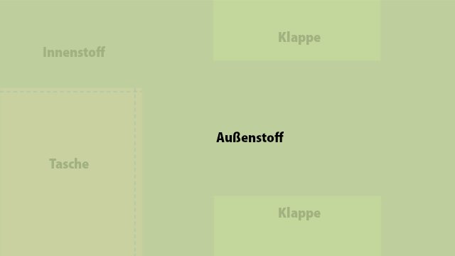 reise-tagebuch-huelle-10