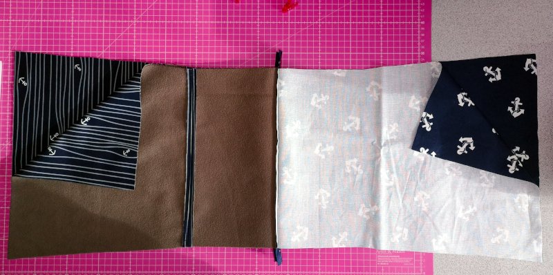 Umklapptasche aus Softshell