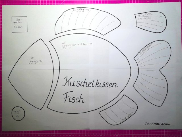 Upcycling Fisch Kissen