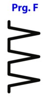 Nutzstiche W6 Nhmaschine N 1235/61