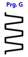 Nutzstiche W6 Nhmaschine N 1235/61